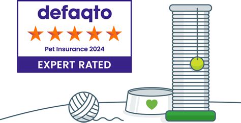 pet insurance defaqto 5 star.